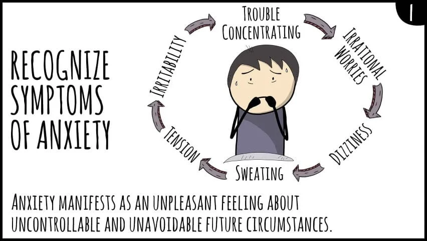 Coping Strategies For Anxiety