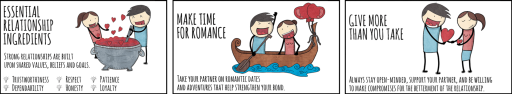 building a better loving relationship