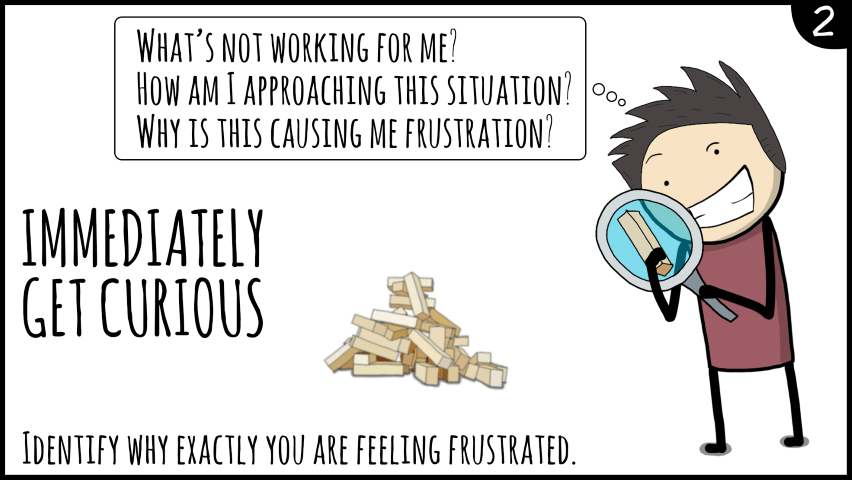 Overcoming Frustration