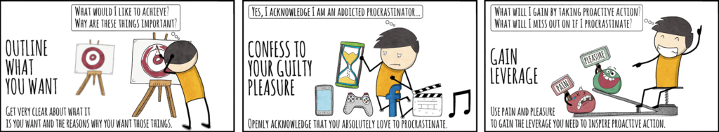 How to overcome procrastination