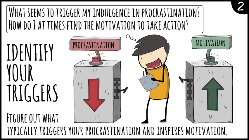 Top Tips for Overcoming Procrastination
